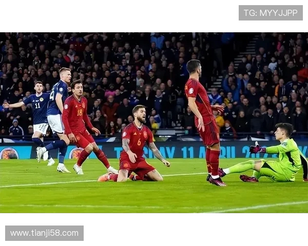 欧锦赛小组赛死亡之组分析